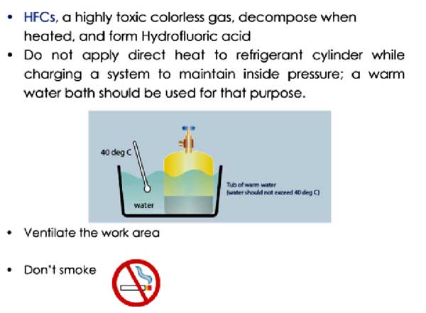 گرم کپسول با آب گرم برای شارژ گاز چیلر