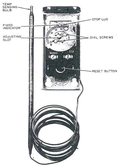 ترموستات آنتی فریز