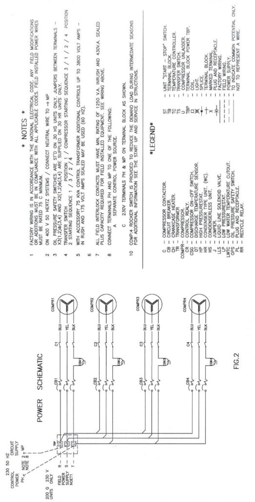 مدار قدرت چیلر کریر سرما آفرین