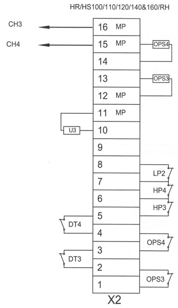 پایه های ترمینال تابلو برق چیلر
