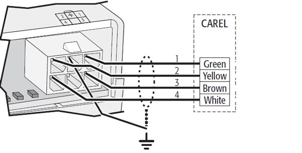 کانکشن دیاگرام سوکت اتصال به شیر انبساط کرل در EVD4