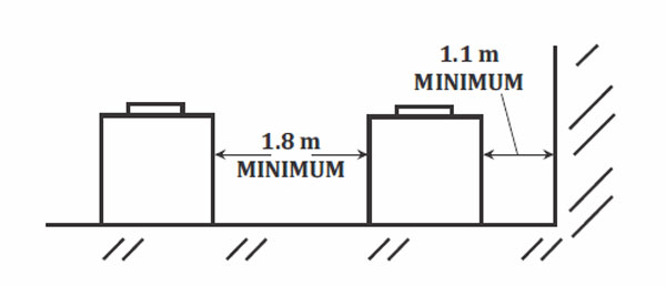 حداقل-فضای-سرویس