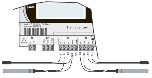 سنسور-دمایی