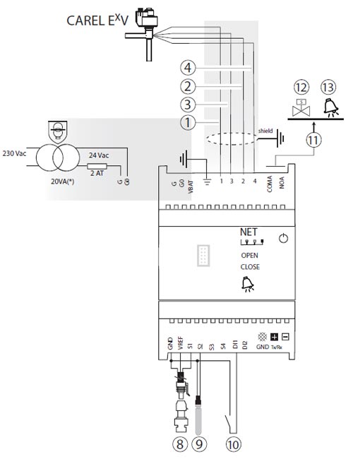 سیم-کشی-دستگاه