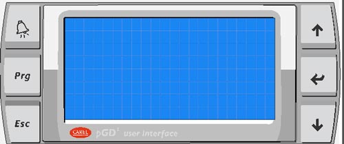 صفحه-نمایش-کنترلر-کرل