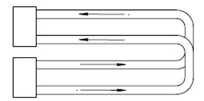 نوع-گردش-کویل-کندانسور