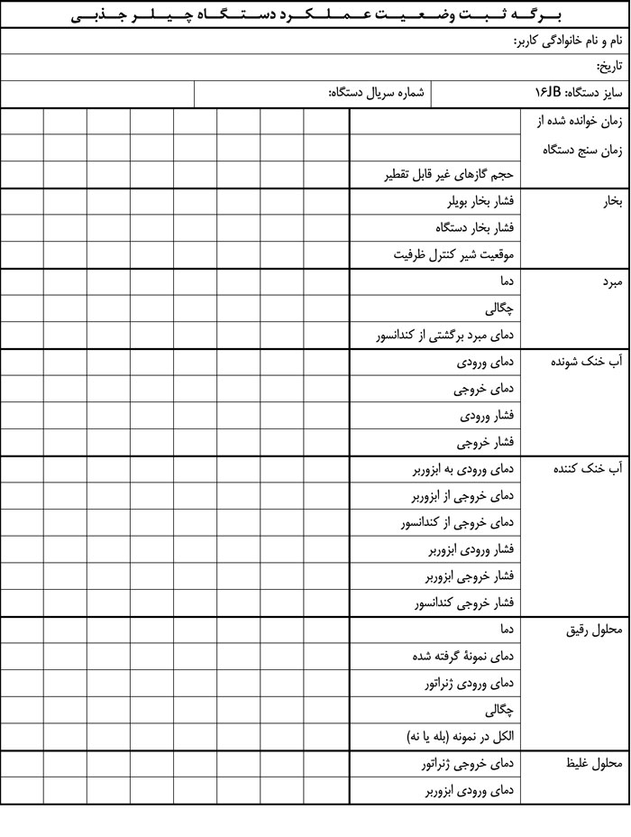 شکل 1: نمونه برگه ثبت وضعیت عملکرد دستگاه‌های چیلر جذبی 