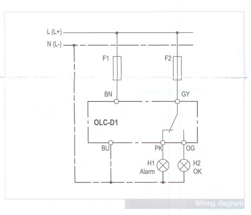 OLCd1