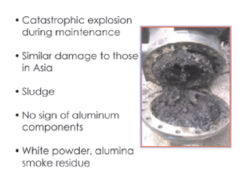 آلودگی سیکل تبرید