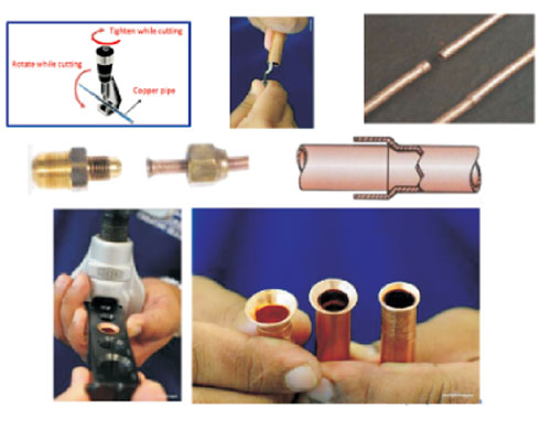 ابزار مناسب