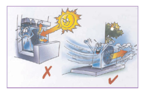 سایه-بان-کولر-گازی