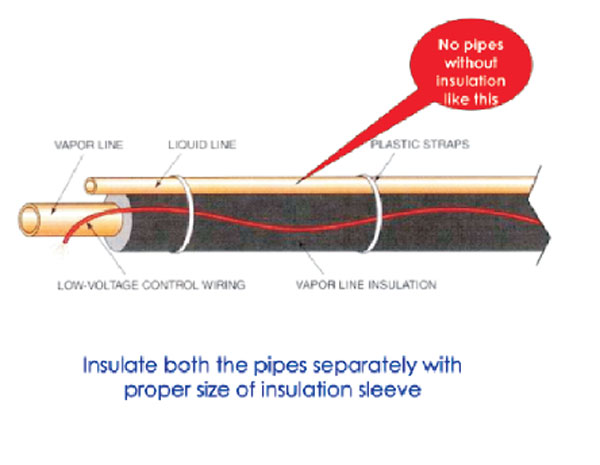 عایق کاری لوله های مسی کولر گازی
