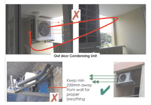 نصب صحیح در مقابل نصب نادرست