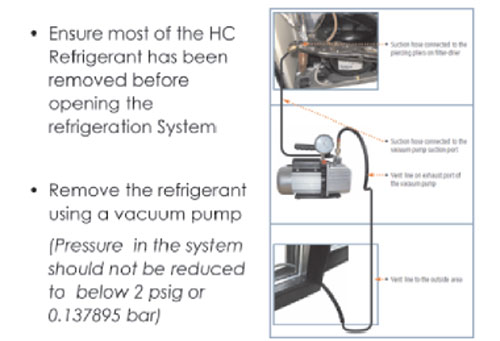 وکیوم چیلر خانگی